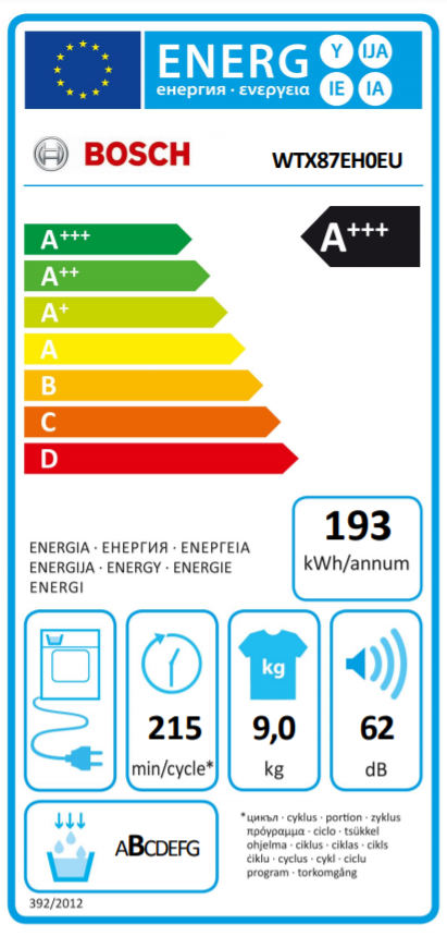 BOSCH WTX87EH0EU Hőszivattyús szárítógép, Home Professional