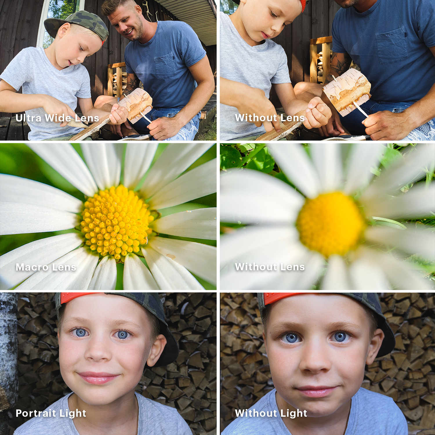 KODAK KPK001 Photography Kit Smartphone-Objektiv-Set Mehrfarbig