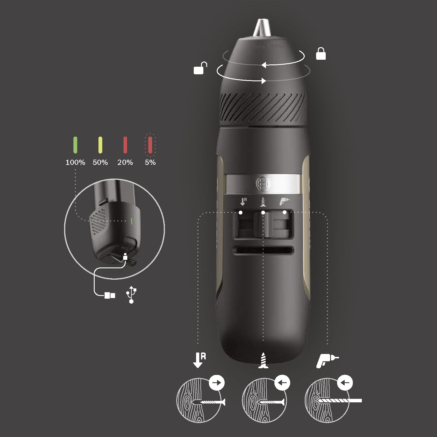 BOSCH Akkuschrauber YOUseries Drill 