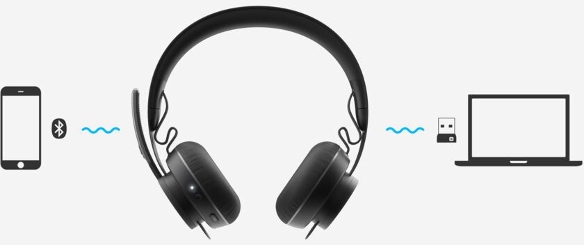 LOGITECH - B2B Zone Headset, Schwarz/Grau