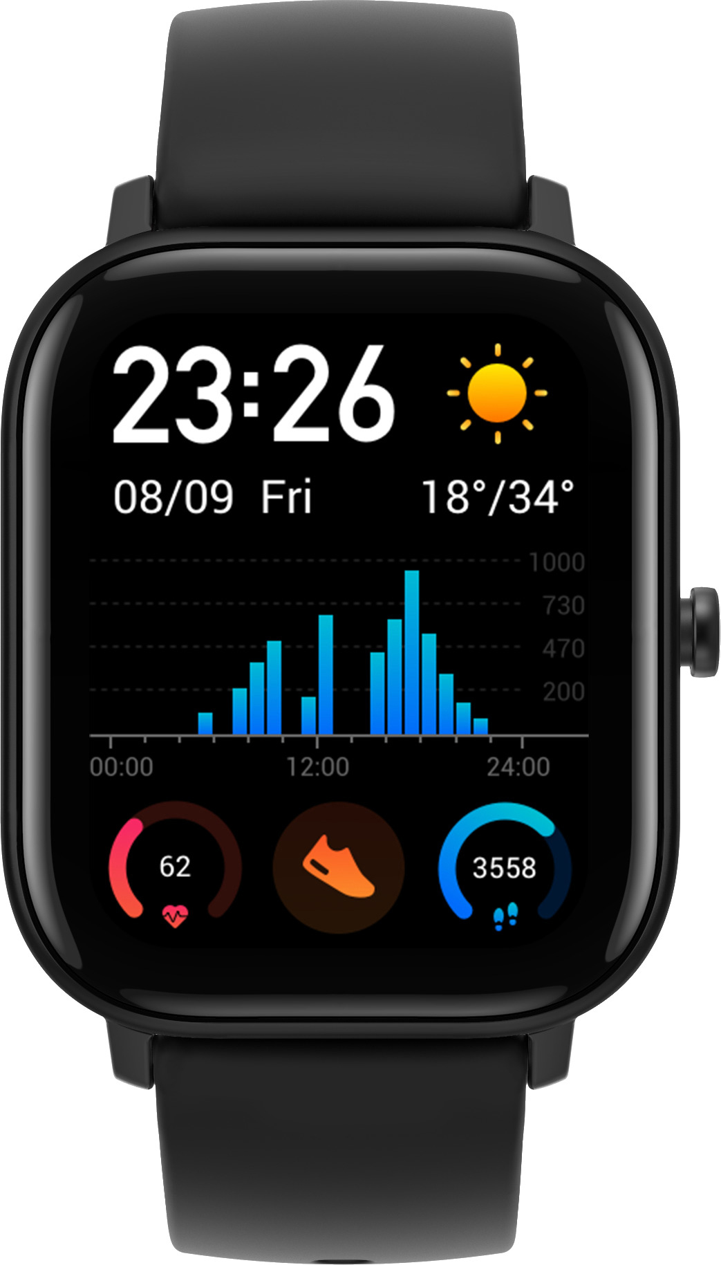 AMAZFIT A1914 GTS Smartwatch Aluminium + Kunststoff Silikon, 120 mm + 87 mm, Obsidian Black